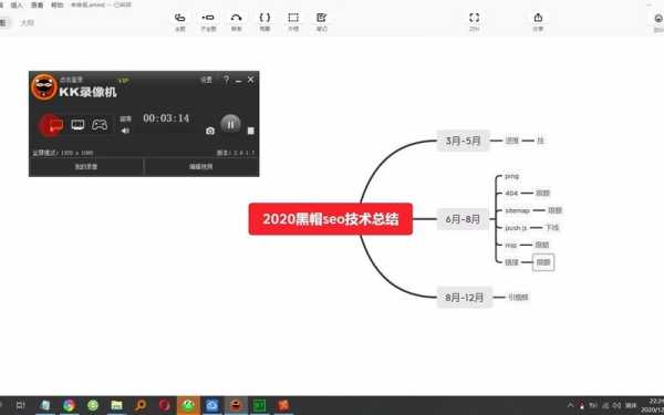 新站如何通过seo优化引蜘蛛（网站引蜘蛛）