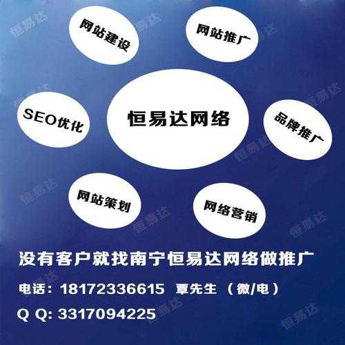 想要做好网站优化牢记这几点（怎样做网站优化）