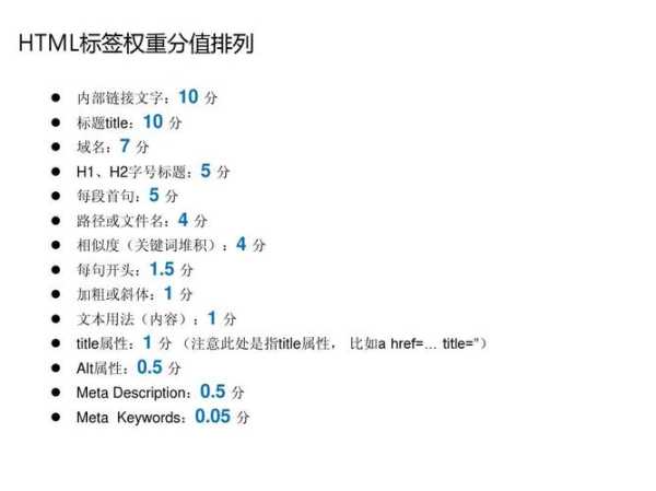 网站优化中各大属性标识是什么（网站优化中各大属性标识是什么意思）