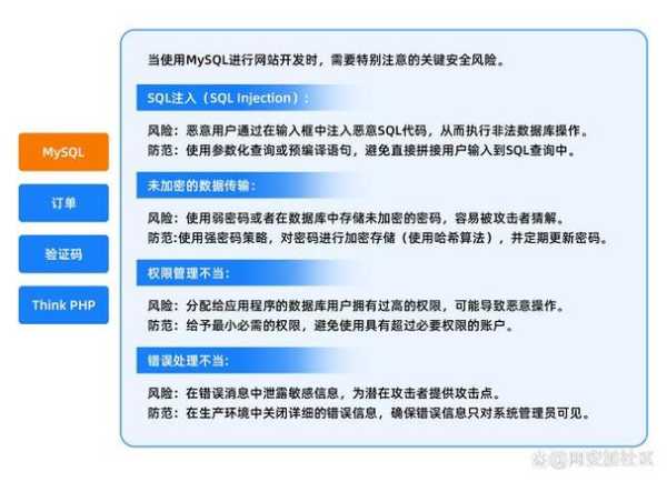 企业网站建设如何确保安全（如何确保网站的安全性）