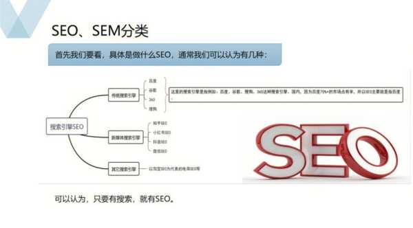 新网站使用seo的具体方法（网站如何进行seo）