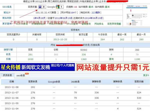 网站排名突然消失了该怎么办（网站排名突然掉了怎么回事）