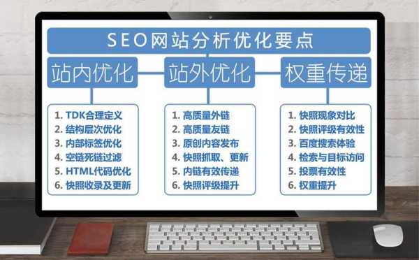 seo网站优化方案案例（seo网站优化总结）