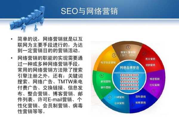 网站优化需要掌握哪些技能（网站优化需要做什么）