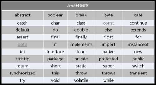 关键词的分类有哪些？（关键词的分类有哪些,分别是什么）