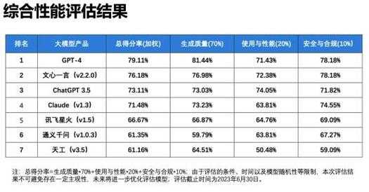 整站优化排名（整站优化要多少钱）