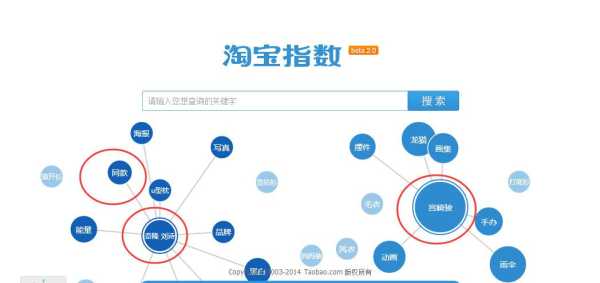 seo如何提高（seo怎么做好）