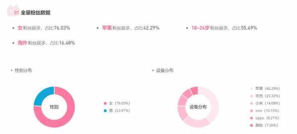 新站有收录没排名（2021新站收录方法）