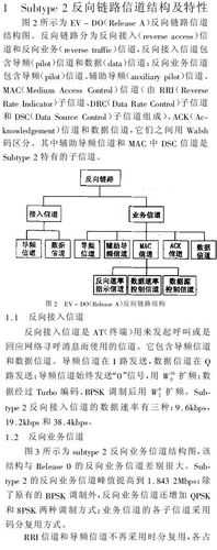 什么叫反向连接（反向链路）