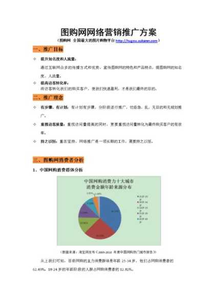 优秀的网络推广者应具备哪些技能（一个优秀的网络推广方案应该对什么都有详尽的分析）