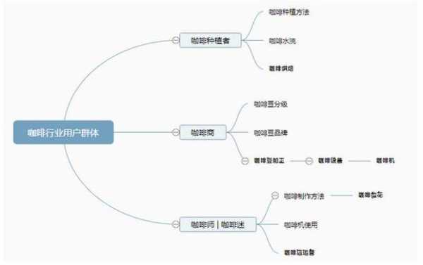 搜索引擎优化关键词的方法（总结搜索引擎优化的方法和技巧）