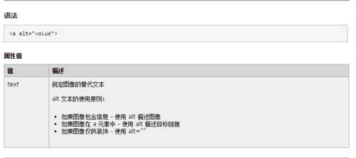 标签的alt属性起什么作用（img标签的alt属性起什么作用）