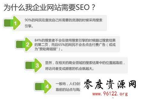 做seo工作真的可以吗（seo能做什么）