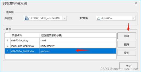 网站优化中各大属性标志是什么（网站优化中各大属性标志是什么意思）