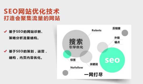 seo站外优化包含哪些（seo站内优化包括哪些）