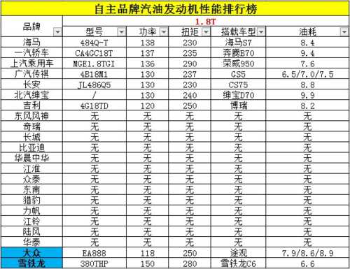 引擎排名核心指标有哪些内容（引擎排名核心指标有哪些内容和要求）