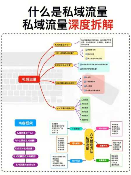 深度讲解如何发挥网站优势（深度讲解如何发挥网站优势的方法）