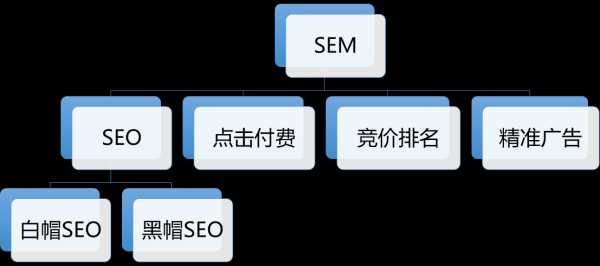 做seo的工作可以暂停吗（做seo的工作可以暂停吗）