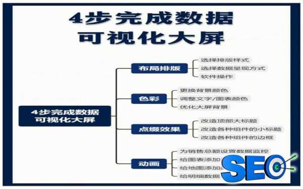 影响网站排名的因素有哪些（影响网站排名的因素有哪些呢）