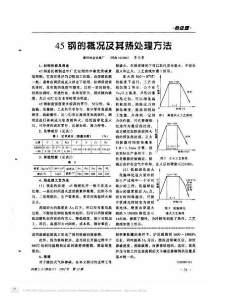 我们应该如何正确选择我45钢的热处理工艺（45钢热处理技术要求怎么写）