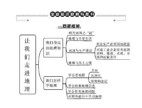 地域性优化的优势与劣势（什么是地域优势）