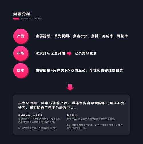 抖音优化什么意思（抖音优化中是什么意思）