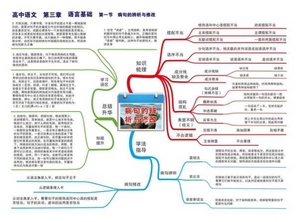 死链对网站的影响以及解决办法（死链对网站的影响以及解决办法有哪些）