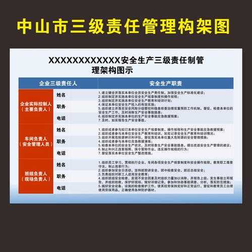 企业网站建设如何确保质量安全（企业网站建设如何确保质量安全工作）