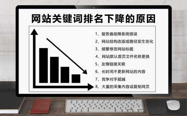 关键词排名下降怎么解决（关键词排名下降的原因）