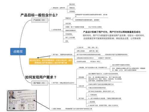 如何做好网站的用户体验（网站用户体验的五个维度）