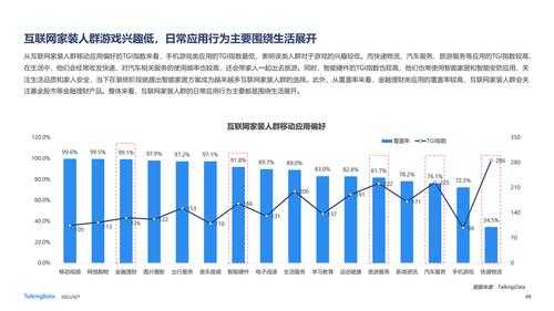 互联网生态有哪些变化和发展（面对互联网的生态之变和发展趋势）