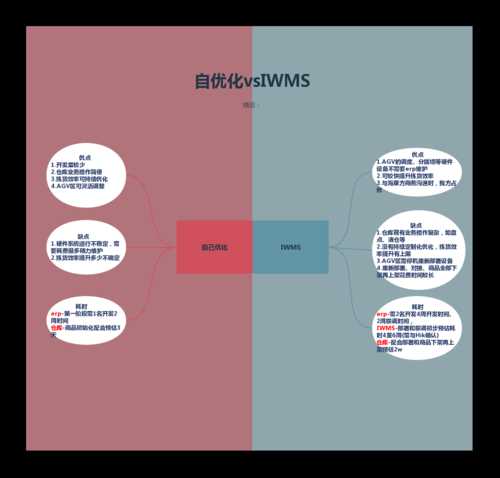 图片优化方案（图片优化方案有哪些）