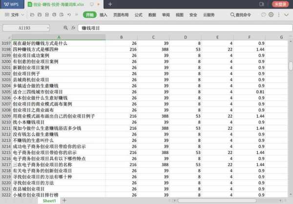 关键词优化公式是什么（关键词优化工具有哪些）