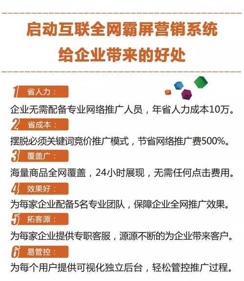 网站产品怎么优化（网站优化 产品推广）