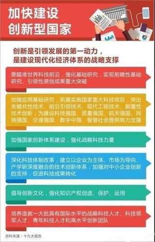 如何优化中国的技术引进（中国技术引进方式）