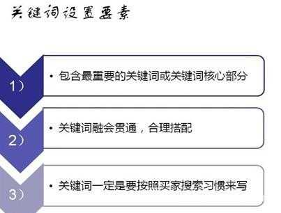 选择关键词需要掌握的关键性原则性（选择关键词需要遵守哪些原则）