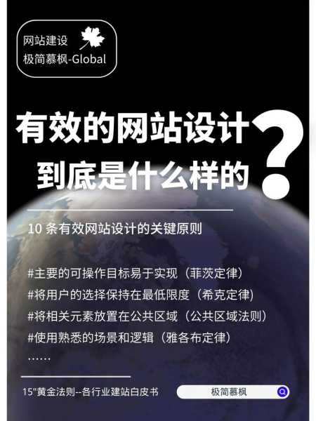 网站设计需要考虑的基本原则（网站设计需要考虑的基本原则有哪些）