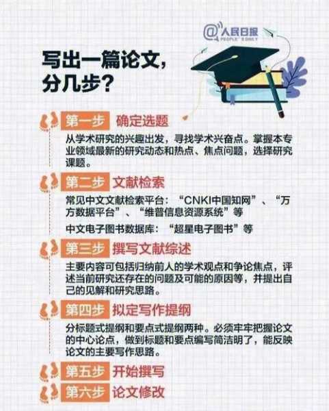 网站更新高质量文章的作用及创作方法（网站更新高质量文章的作用及创作方法是什么）