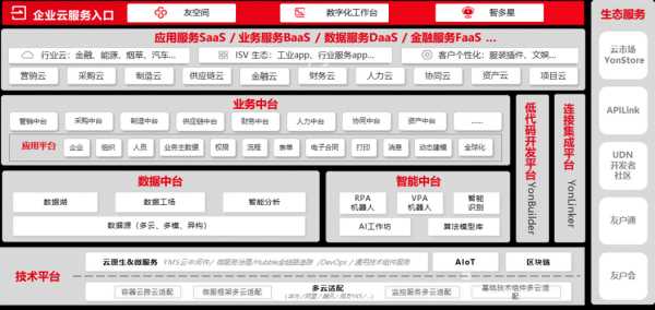 企业网站建设如何确保图片的统一（企业网站建设如何确保图片的统一信息）