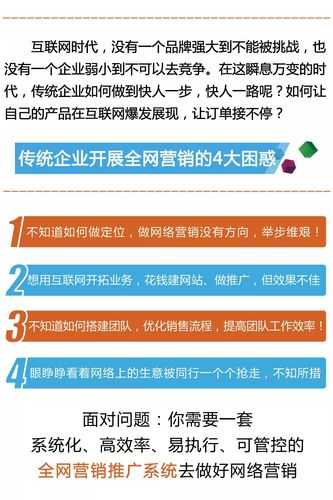 企业如何做好网络营销（企业如何做好网络营销推广）