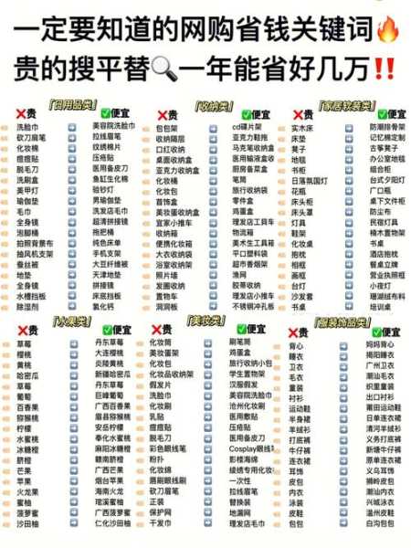 稳定关键词排名的技巧是什么（关键词排名28个小技巧）