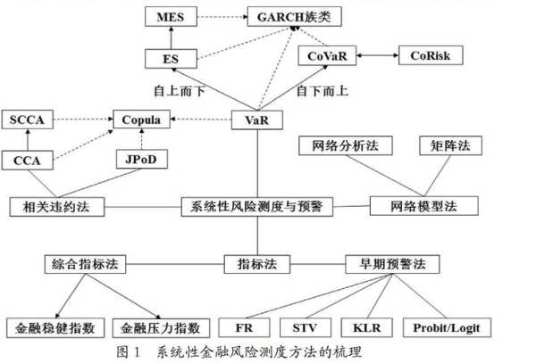 影响网站权重和信任度的是（影响网站权重和信任度的是哪些因素）